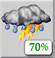 Thursday: A chance of showers and thunderstorms before 7am, then showers and thunderstorms. Mostly cloudy. High near 76, with temperatures falling to around 74 in the afternoon. South southwest wind 9 to 18 mph, with gusts as high as 31 mph. Chance of precipitation is 90%. New rainfall amounts between a tenth and quarter of an inch possible. Thursday: Chance Showers And Thunderstorms then Showers And Thunderstorms