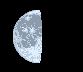 Moon age: 24 days, 23 hours, 55 minutes,24%
