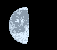 Moon age: 3 days, 10 hours, 22 minutes,15%